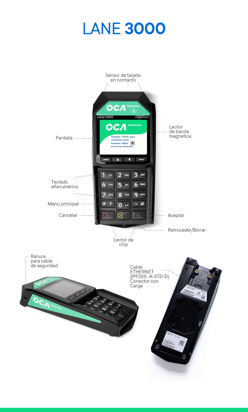 Detalle POS LANE 3000