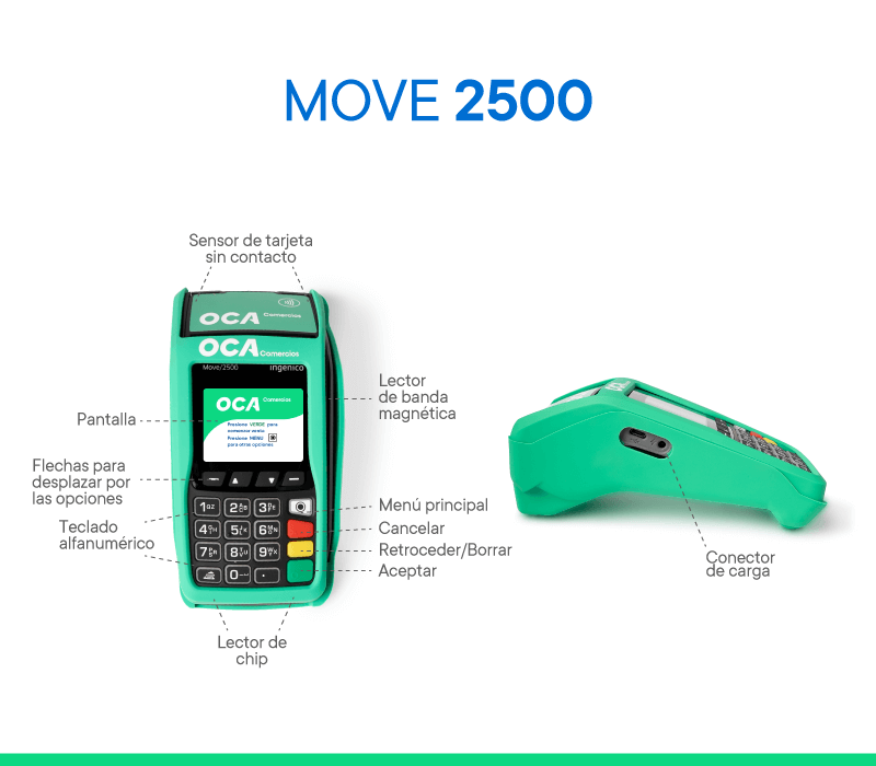 Detalle POS MOVE 2500
