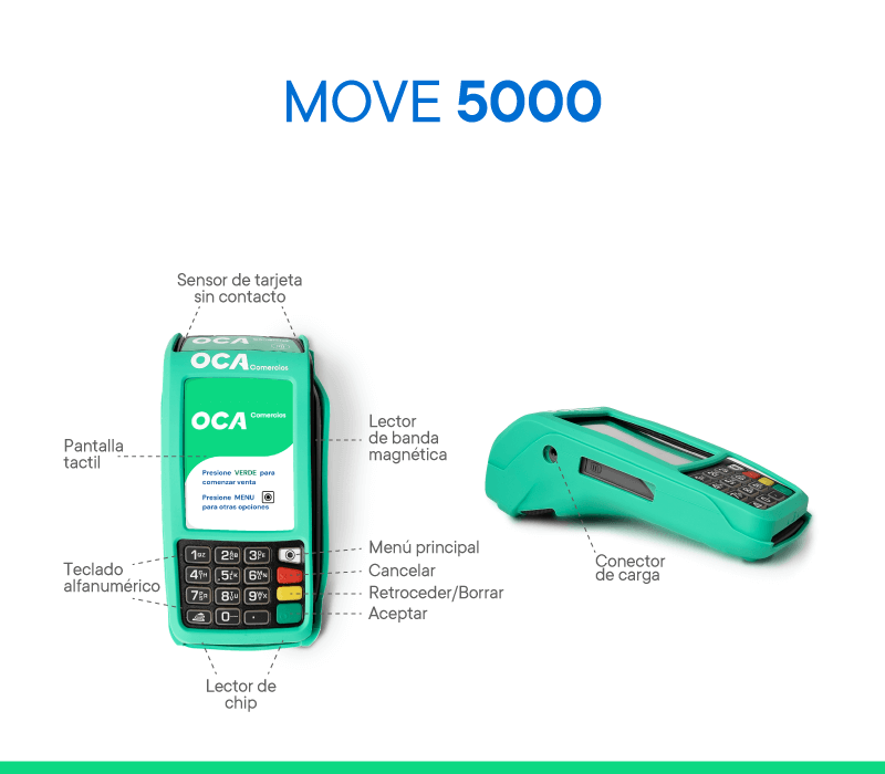 Detalle POS MOVE 5000