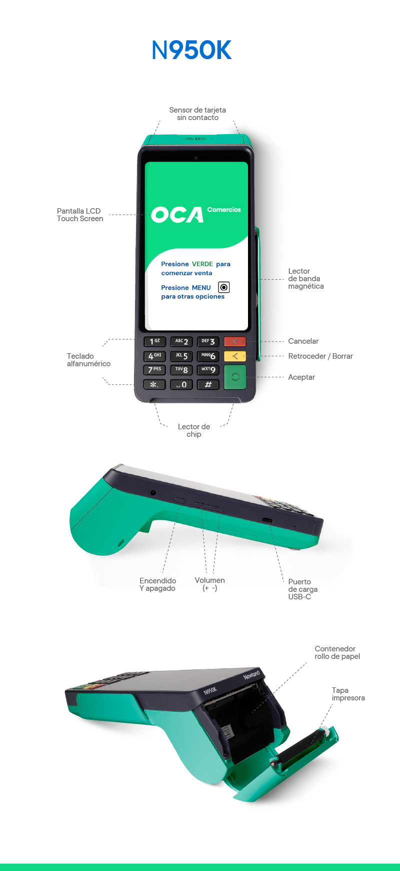 Detalle POS Android N950K